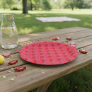 Search for lollipop plates Girl