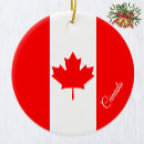 Search for canadian christmas tree decorations Canada