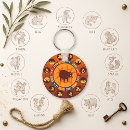Search for boars key rings Chinese zodiac