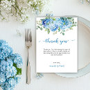 Search for hydrangeas cards Greenery