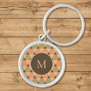 Search for triangle key rings Pattern