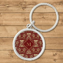 Search for corset key rings Lingerie