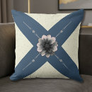 Search for slate blue cushions Floral