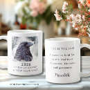 Search for no change mugs Transformation
