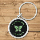 Search for mint leaf key rings Herb