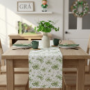 Search for st patricks day table runners Irish