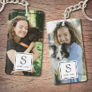 Search for 2 initials photography Create your own