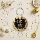 Search for chart rounded key rings Horoscope