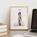 Search for zodiac sign posters Stars