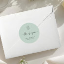 Search for seafoam stickers Minimalist