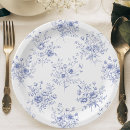 Search for classic wedding plates Toile de jouy