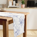 Search for toile table runners Flowers