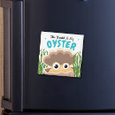 Search for wellbeing magnets Encouragement