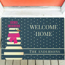Search for snowman doormats Cute