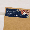 Search for autumn foliage return address labels Script