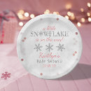 Search for silver christmas plates Elegant