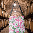 Search for gators bags Pattern