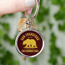 Search for california vintage key rings Retro