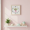 Search for angel wings clocks Spiritual