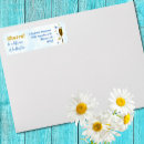 Search for yellow blue return address labels Clouds