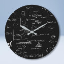 Search for algebra clocks School