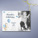 Search for blue dragon invitations Fantasy