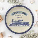 Search for train birthday plates Boys