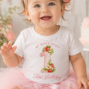 Search for cake smash clothing Berry first birthday