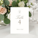 Search for elegant table cards Vintage