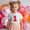 Search for granddaughters 1st birthday gifts Niece
