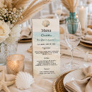 Search for bridal shower menus Party