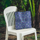 Search for metaphysics bags Mandala