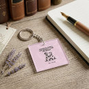 Search for nerd humor key rings Teacher