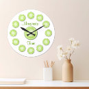 Search for party time clocks Bar