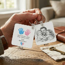 Search for down with it key rings For him