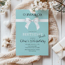 Search for breakfast birthday invitations Party