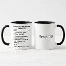 Search for information mugs Job