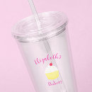 Search for cupcake birthday party drinkware Treats