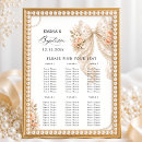 Search for baptism wedding seating charts Baby girl