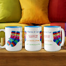 Search for pairs mugs Couple
