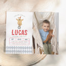 Search for circus animal birthday invitations Boy
