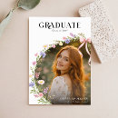 Search for graduation postcards Floral