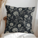 Search for gothic cushions Black