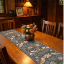 Search for william morris table runners Victorian