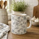 Search for vintage french mugs Toile de jouy