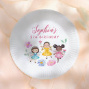Search for garden plates Birthday party