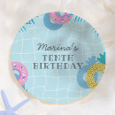 Search for palm leaf plates Birthday
