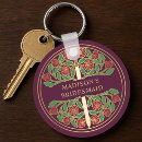 Search for gothic key rings Floral