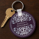 Search for eggplant key rings Elegant