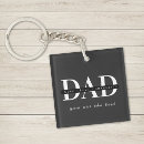 Search for ever square key rings Best dad ever